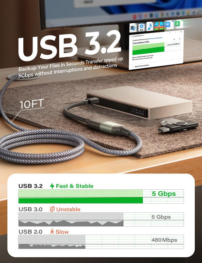 USB Extension Cable 10FT,USB Extender,Usb 3.0 Extension Cable, Male to Female Cord High Data Transfer Compatible with Webcam,Usbkeyboard,Flash Drive,Hard Drive,Printer,Grey